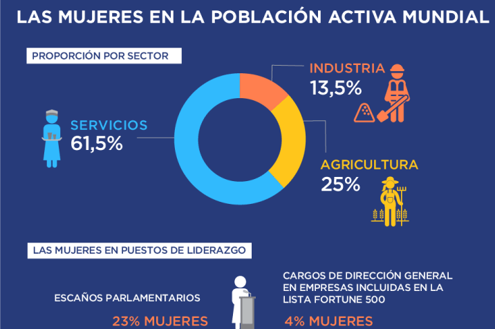 bpw8marzo-min